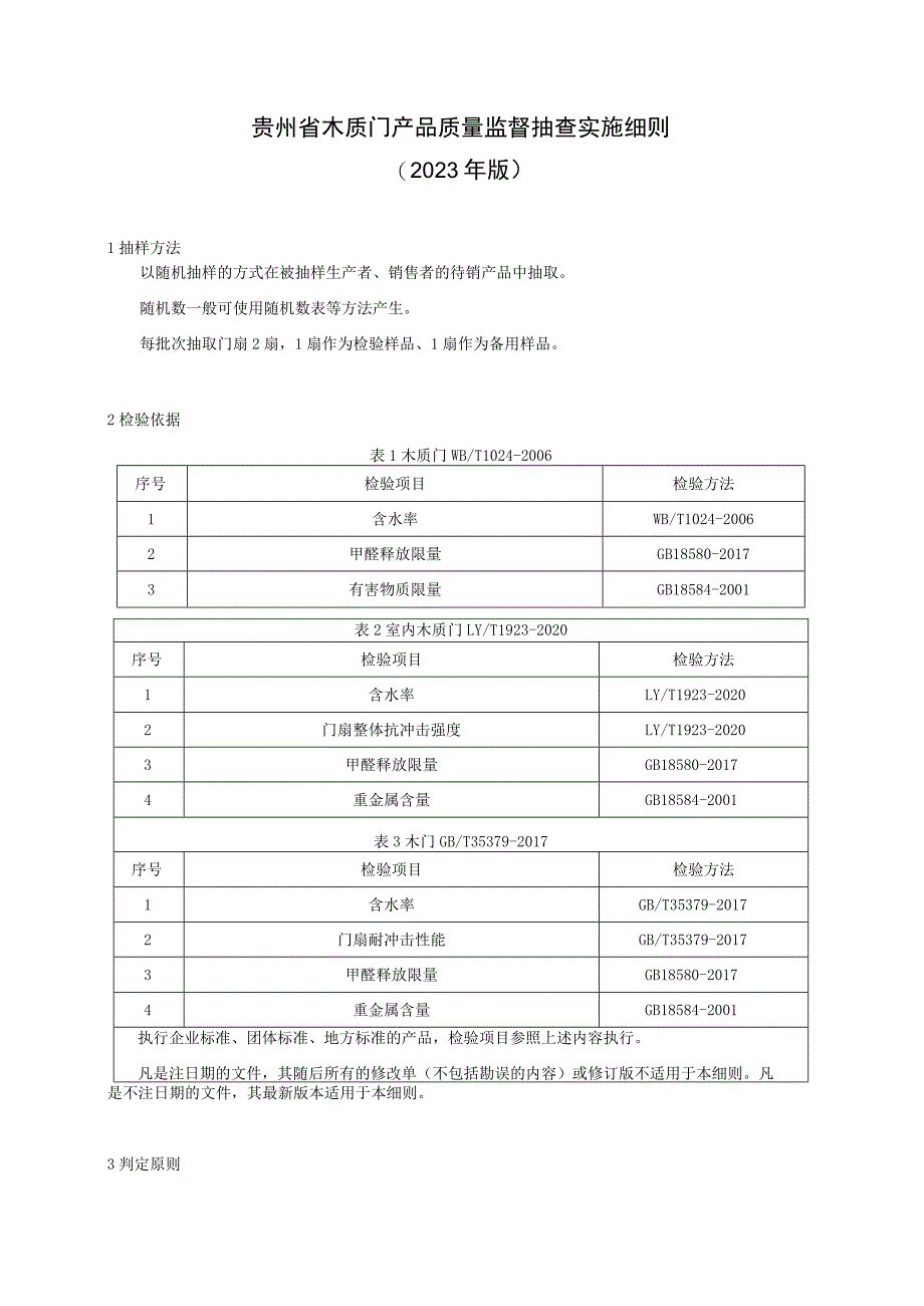 贵州省木质门产品质量监督抽查实施细则（2023年版）.docx_第1页