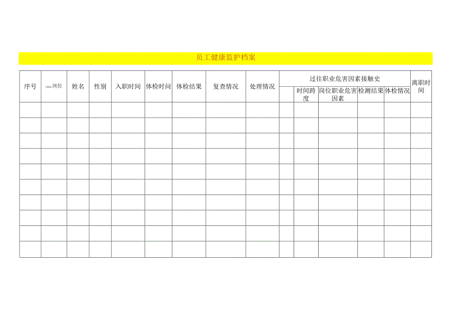 员工入职岗位健康体检监护台账模板.docx_第1页