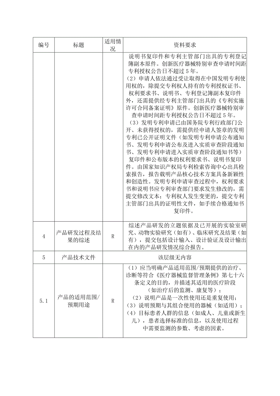 创新医疗器械特别审查电子目录.docx_第2页