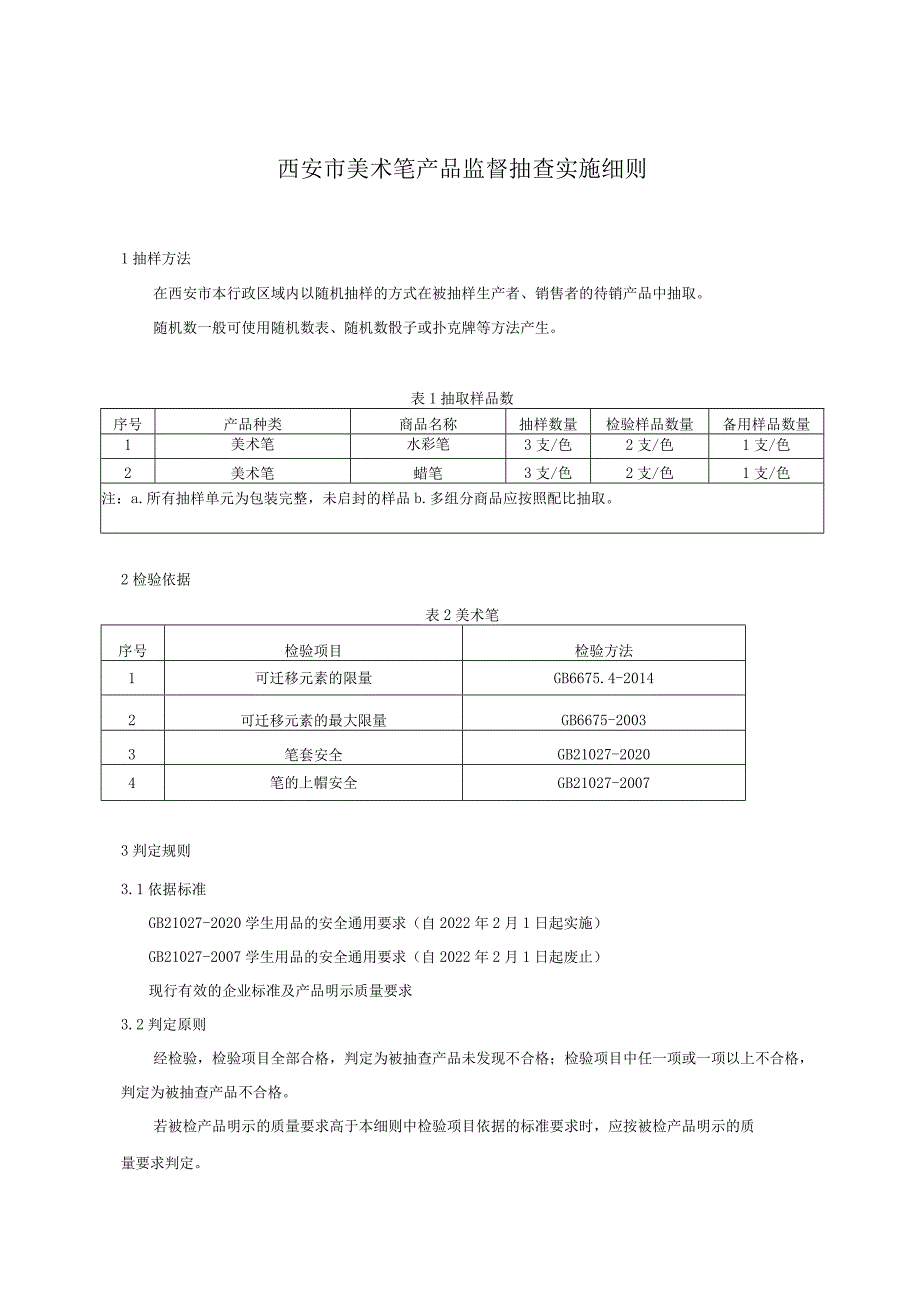 西安市美术笔产品监督抽查实施细则.docx_第1页