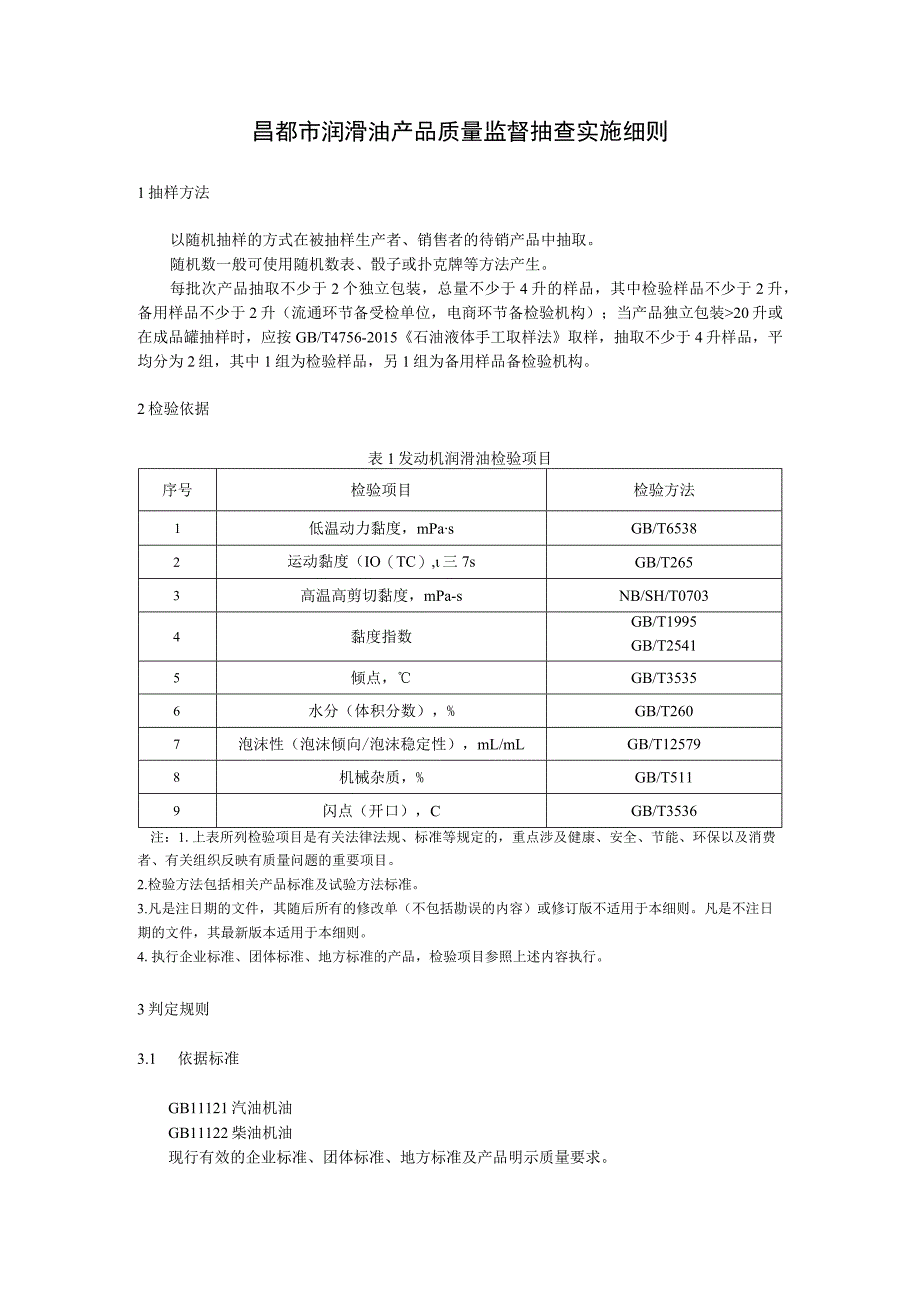 昌都市润滑油产品质量监督抽查实施细则.docx_第1页