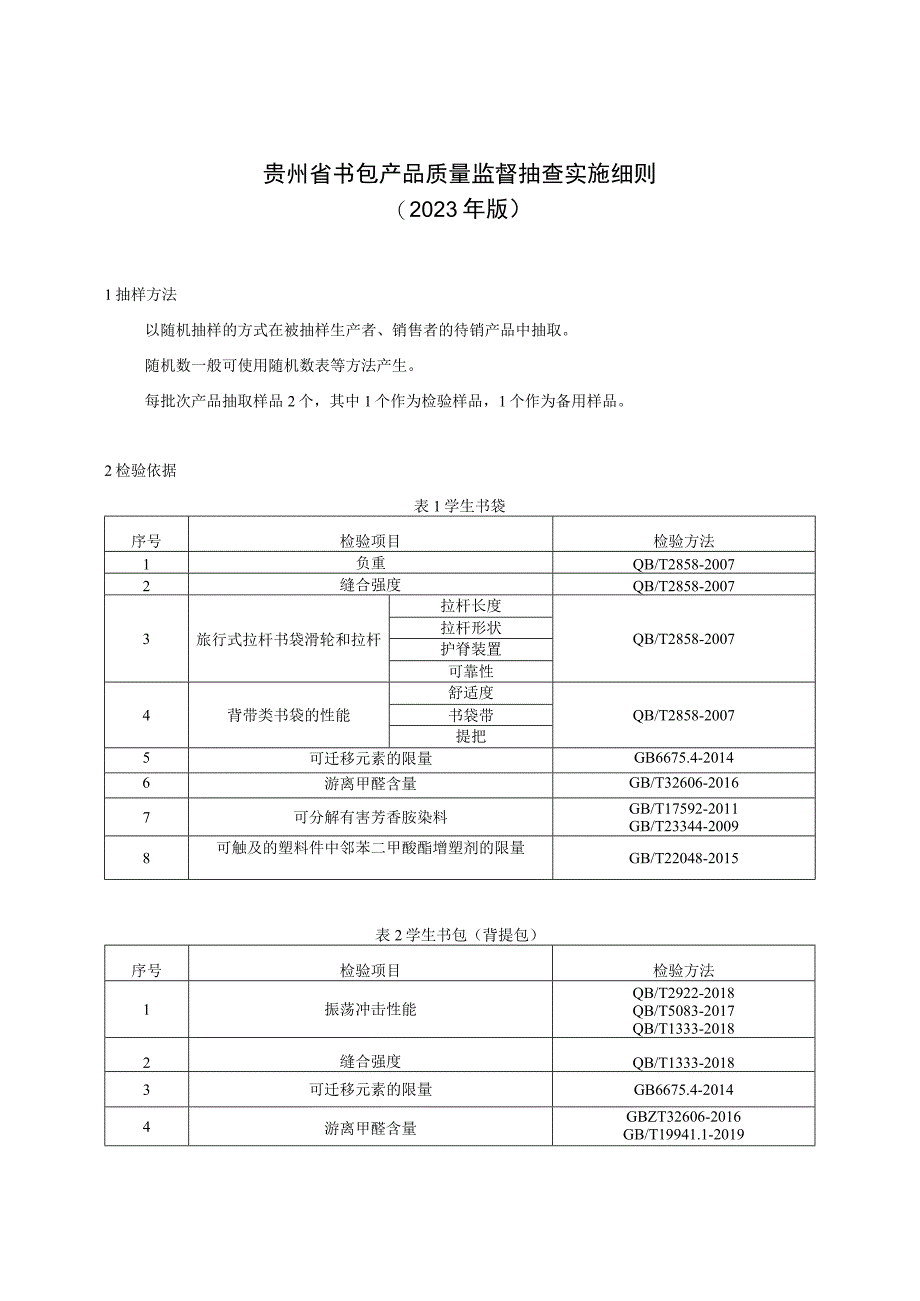 贵州省书包产品质量监督抽查实施细则（2023版）.docx_第1页