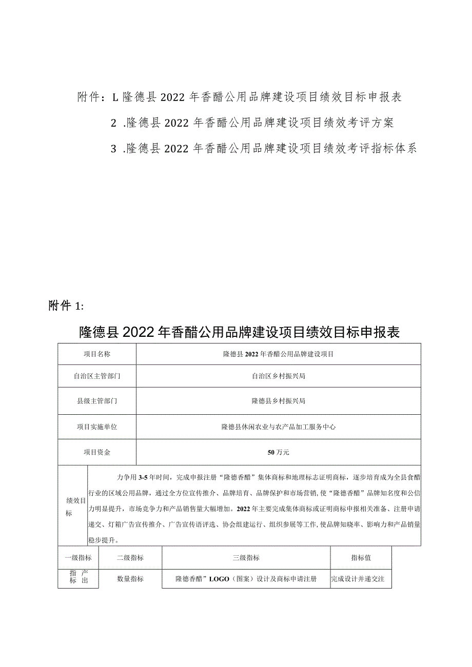 隆德县2022年香醋公用品牌建设项目绩效目标申报表.docx_第1页