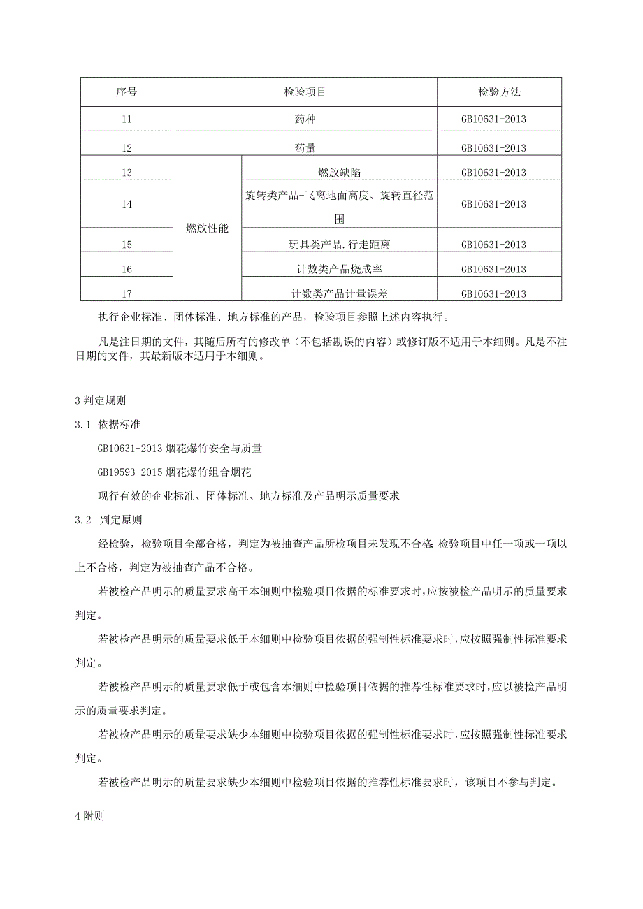 贵州省烟花爆竹产品质量监督抽查实施细则（2023年版）.docx_第3页