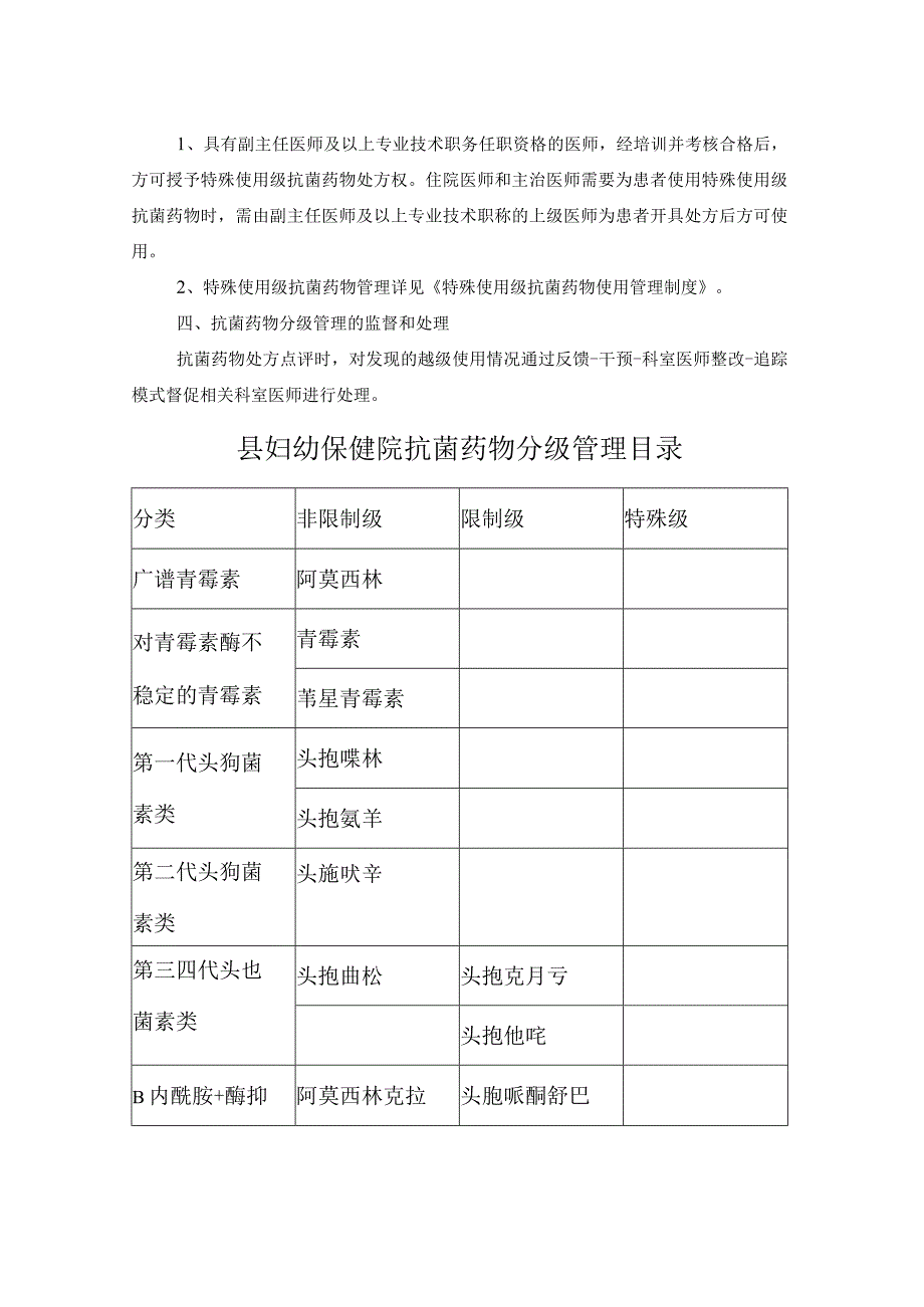 抗菌药物分级管理制度.docx_第2页