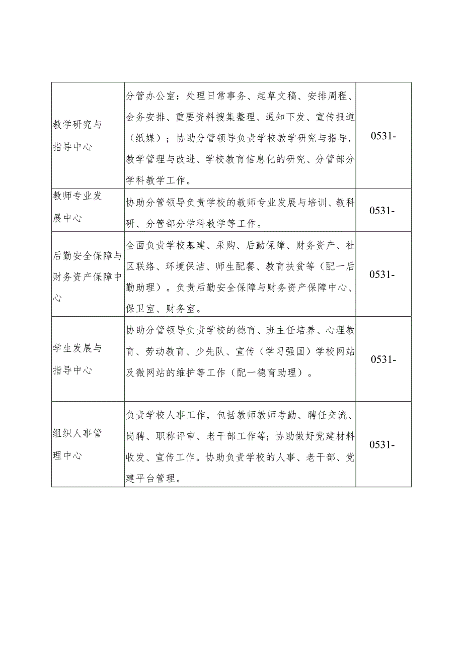 济南市新苑小学机构设置.docx_第2页