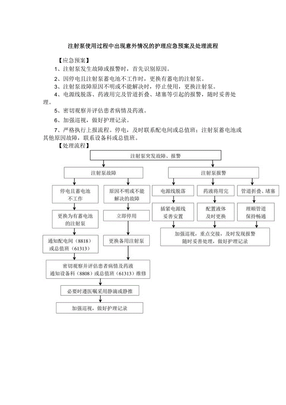 注射泵使用过程中出现意外情况的护理应急预案及处理流程.docx_第1页