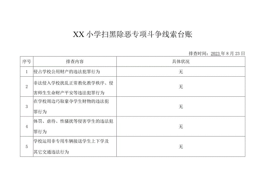 XX小学扫黑除恶专项斗争线索台账8月份.docx_第3页