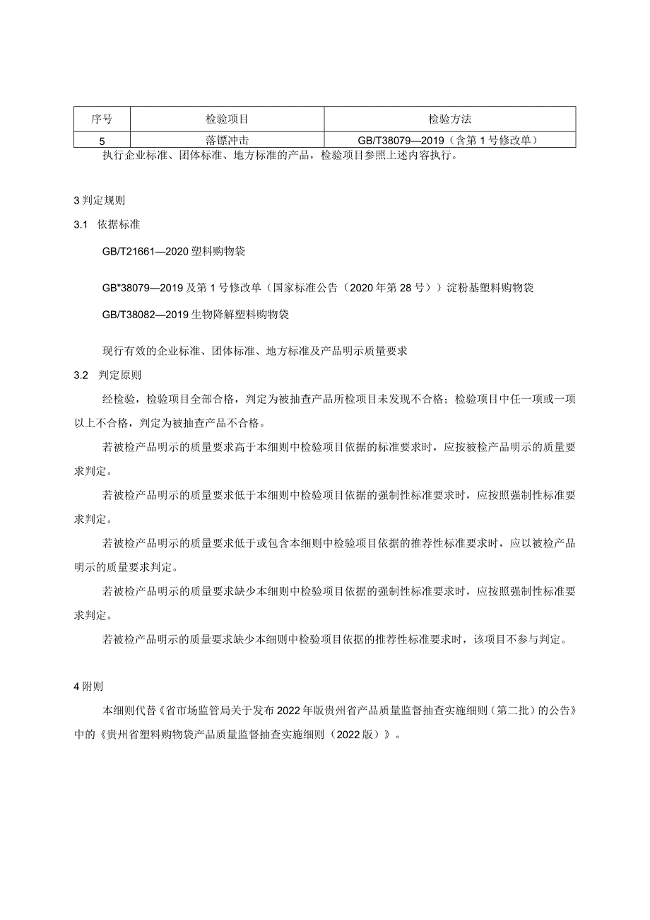 贵州省塑料购物袋产品质量监督抽查实施细则（2023年版）.docx_第2页