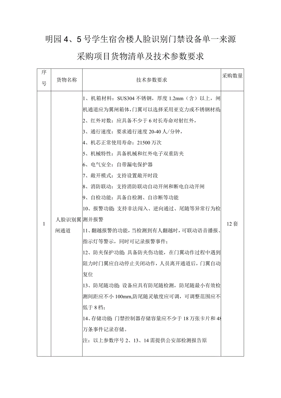 明园5号学生宿舍楼人脸识别门禁设备单一来源采购项目货物清单及技术参数要求.docx_第1页