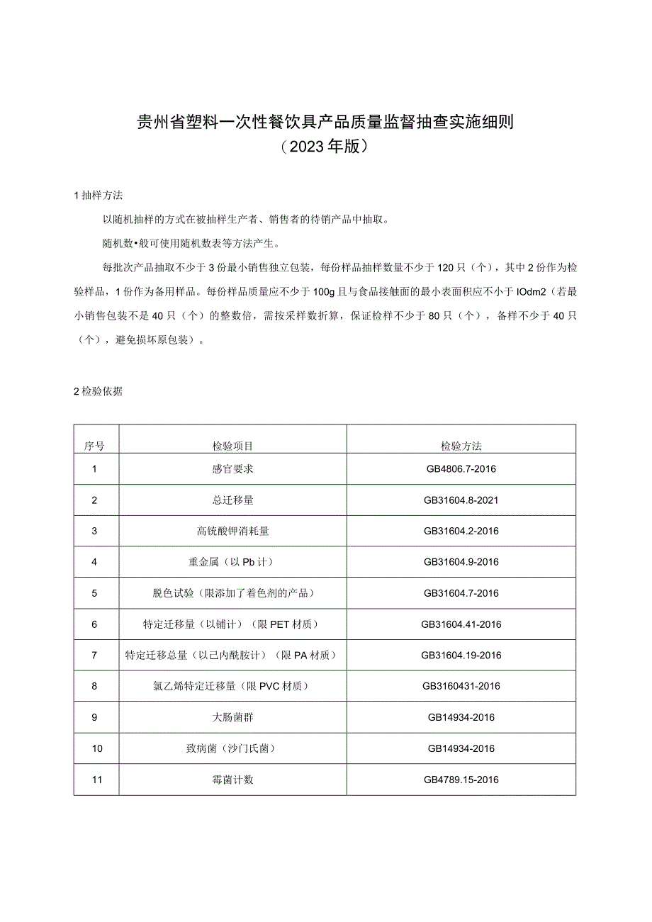 贵州省塑料一次性餐饮具产品质量监督抽查实施细则（2023年版）.docx_第1页