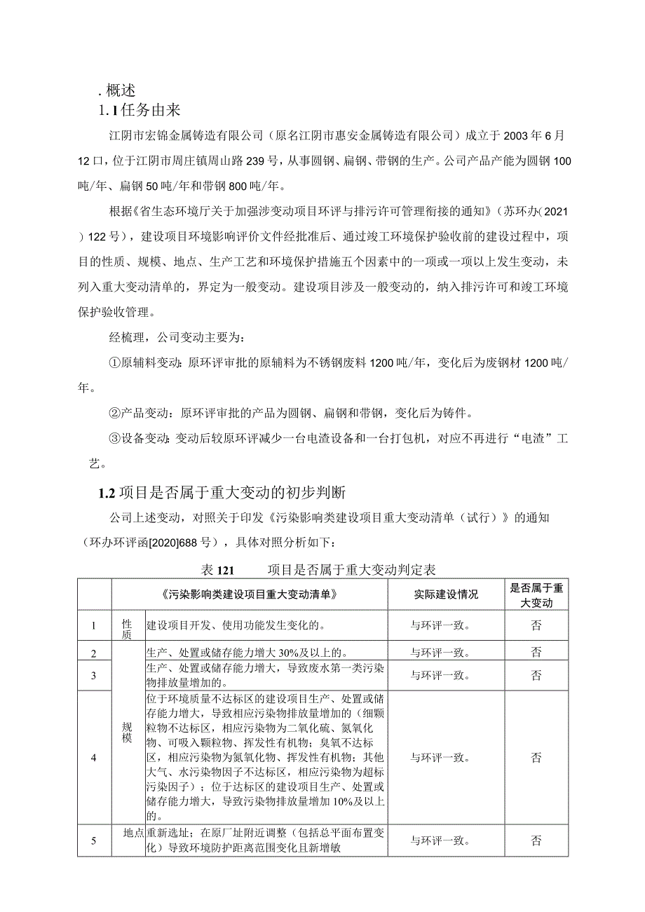 江阴市宏锦金属铸造有限公司建设项目一般变动环境影响分析.docx_第3页