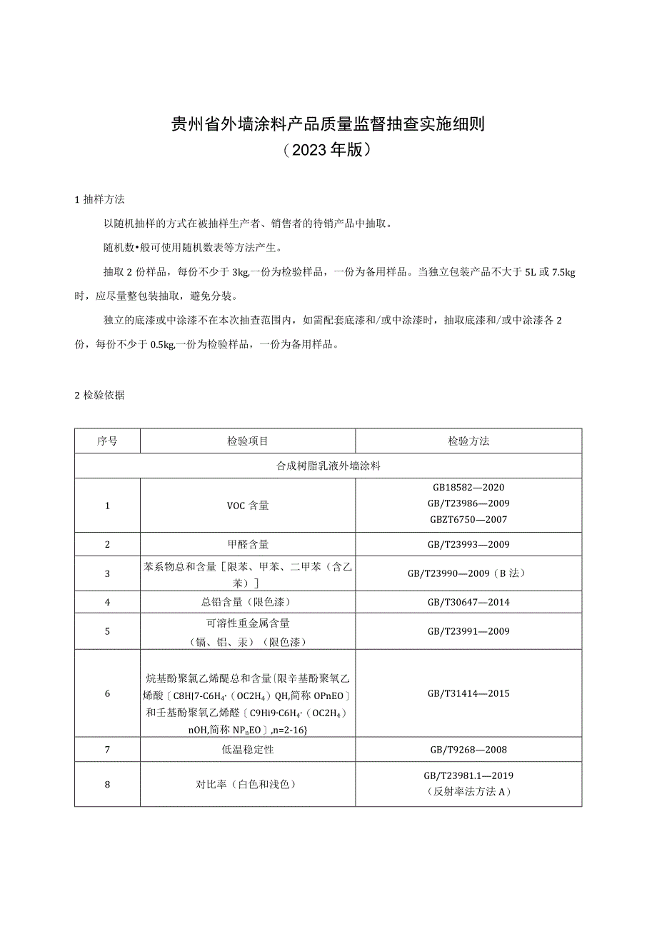 贵州省外墙涂料产品质量监督抽查实施细则（2023年版）.docx_第1页