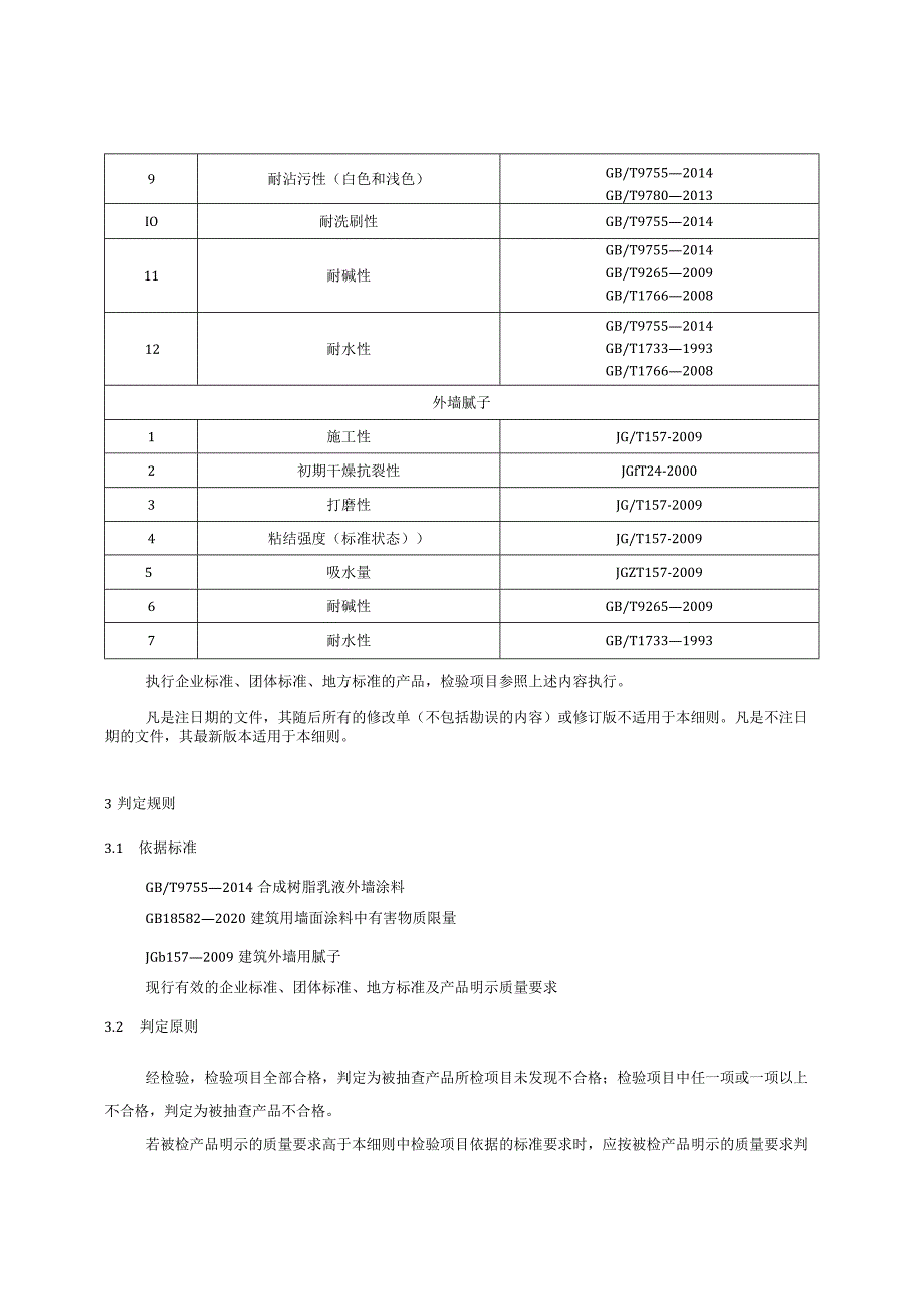 贵州省外墙涂料产品质量监督抽查实施细则（2023年版）.docx_第2页