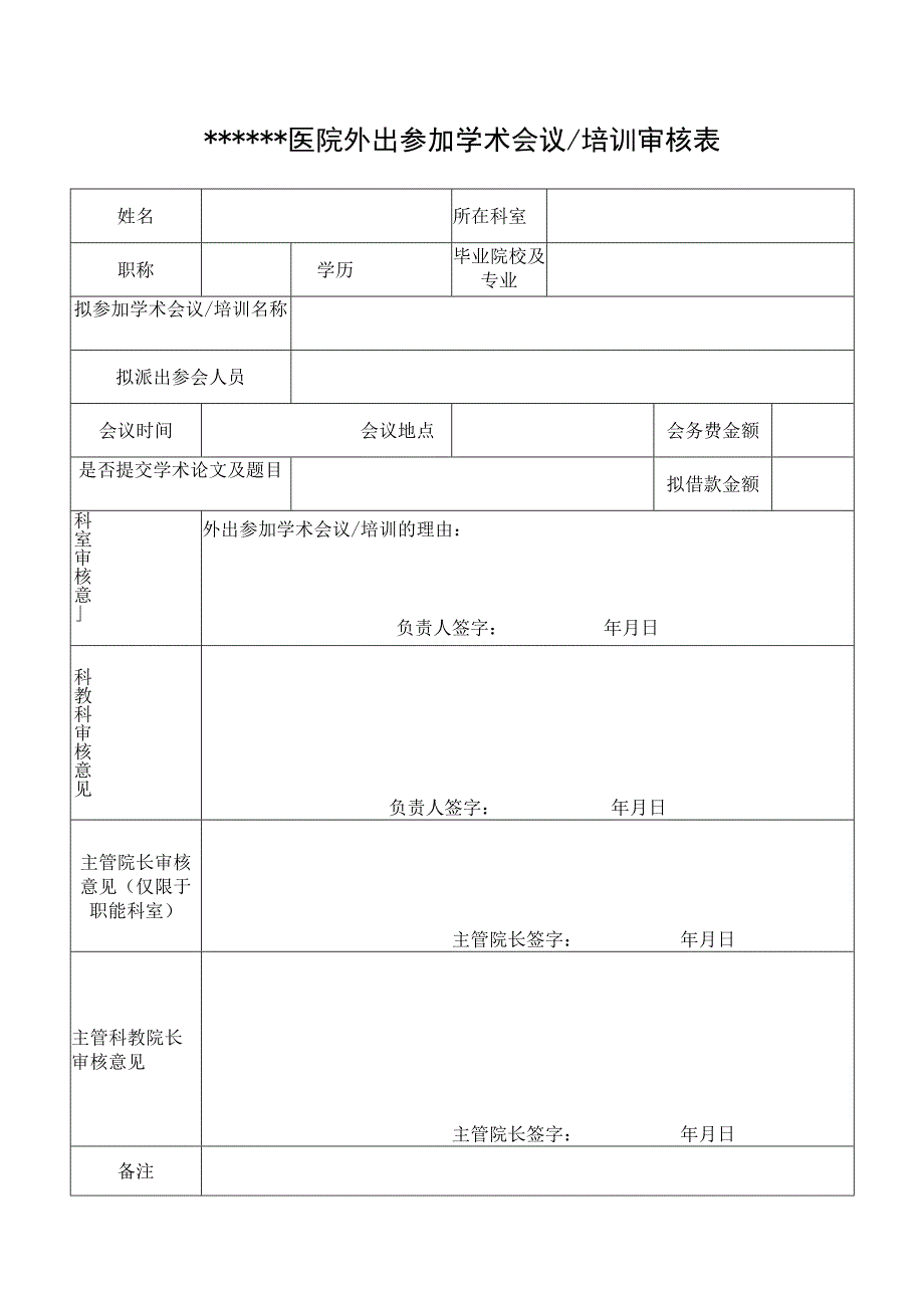 医院外出参加学术会议审核表.docx_第1页