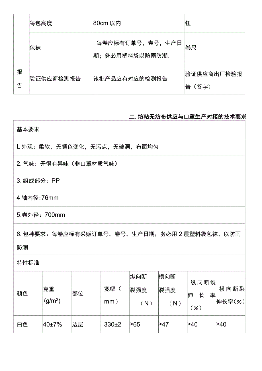 医用口罩原料技术要求参考.docx_第2页