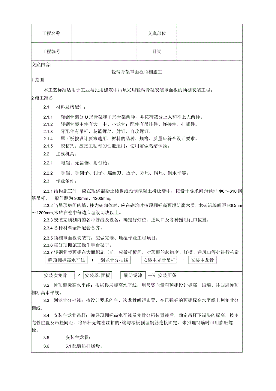 轻钢骨架罩面板顶棚施工工艺技术交底.docx_第1页