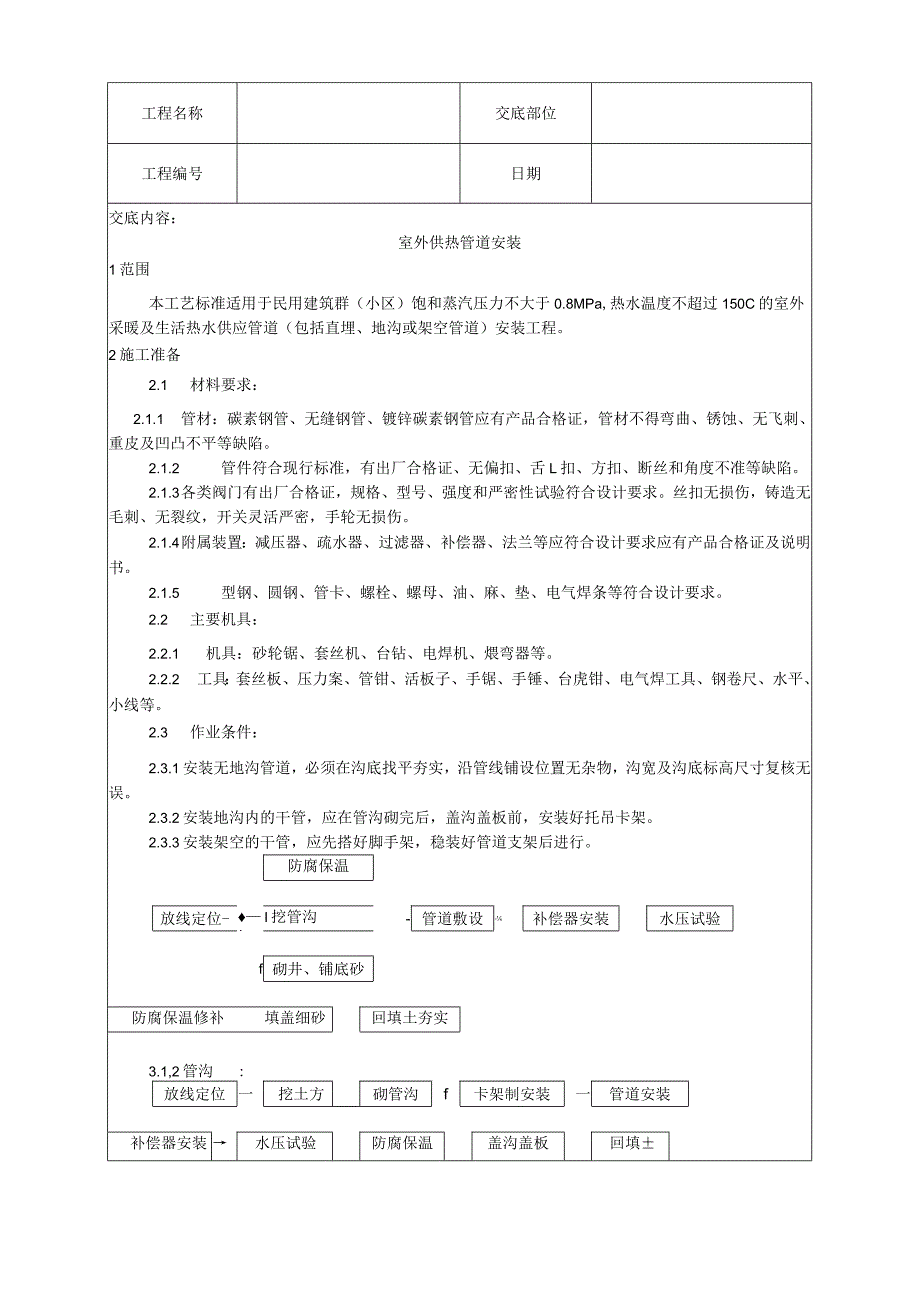 室外供热管道安装工艺技术交底.docx_第1页