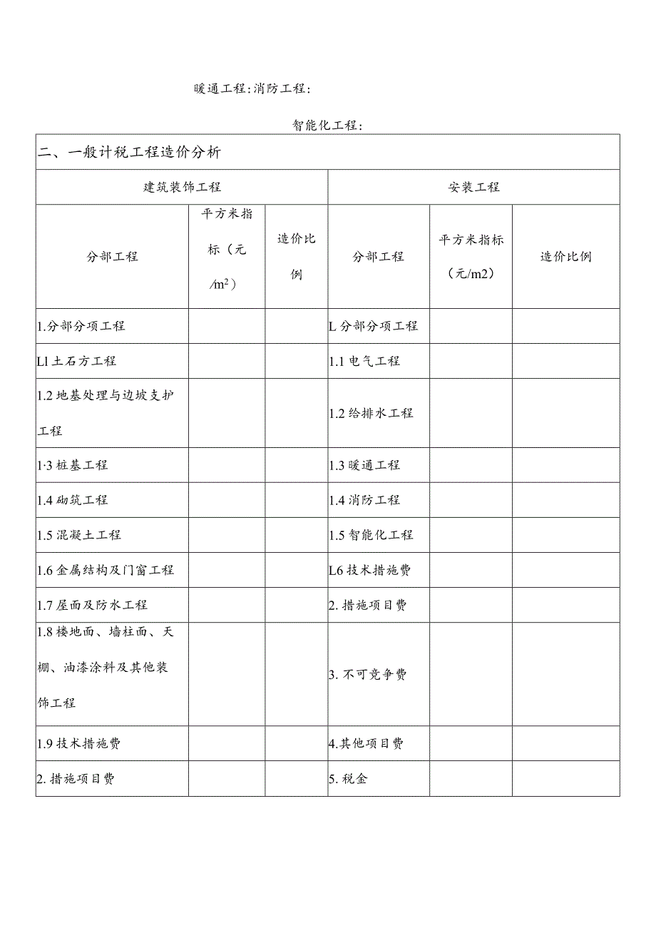 滁州市建设工程造价经济指标分析表房屋工程.docx_第2页