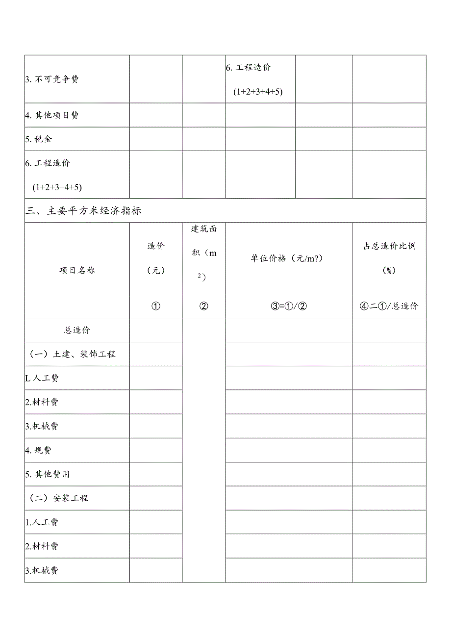 滁州市建设工程造价经济指标分析表房屋工程.docx_第3页