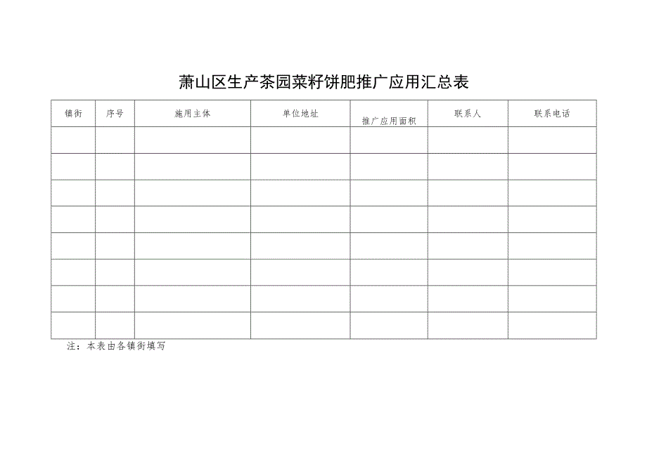 萧山区生产茶园菜籽饼肥推广应用申报表.docx_第3页