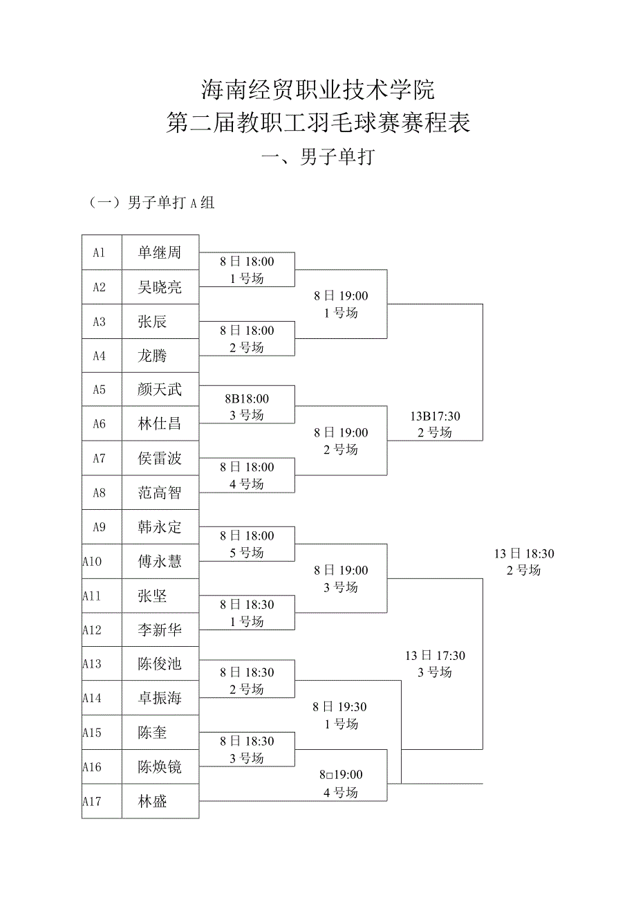 海南经贸职业技术学院第二届教职工羽毛球赛赛程表.docx_第1页