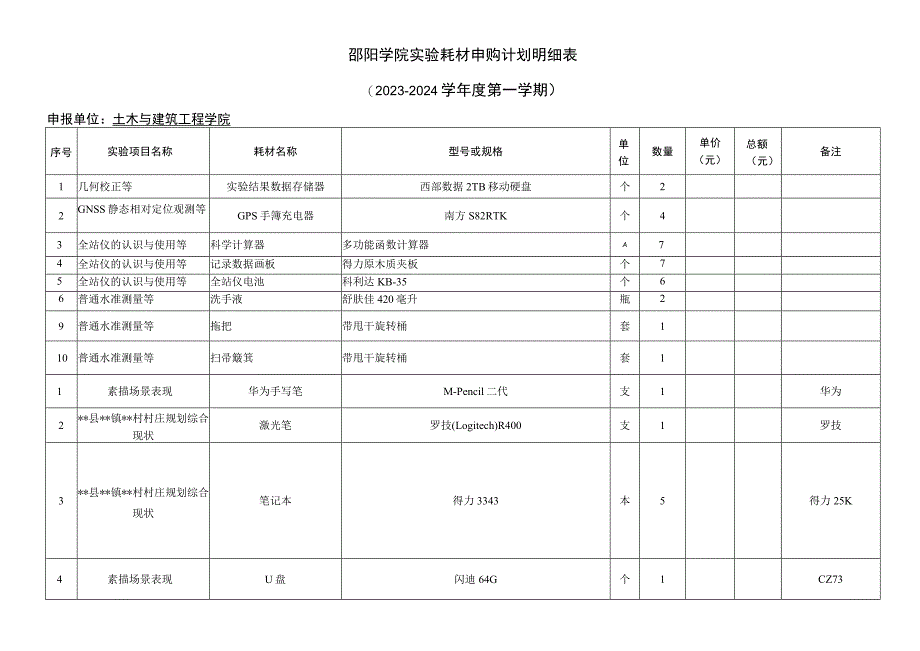 邵阳学院土木与建筑工程学院实验耗材报价表.docx_第2页