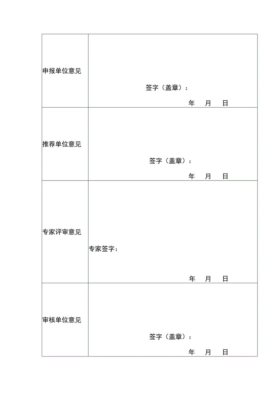 智能建筑解决方案申报表.docx_第2页