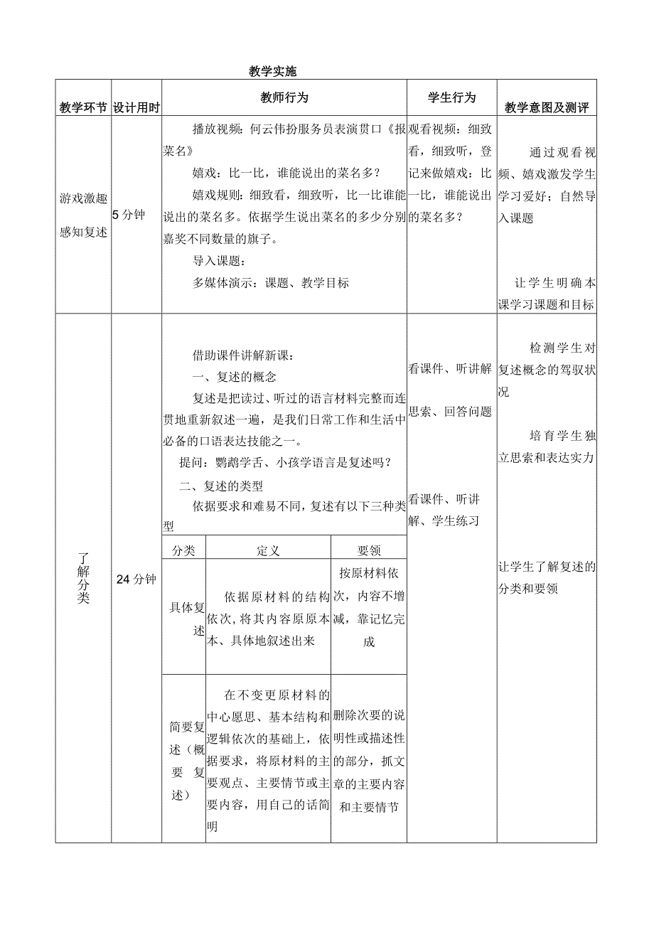 《口语交际——复述》教学设计方案.docx_第2页