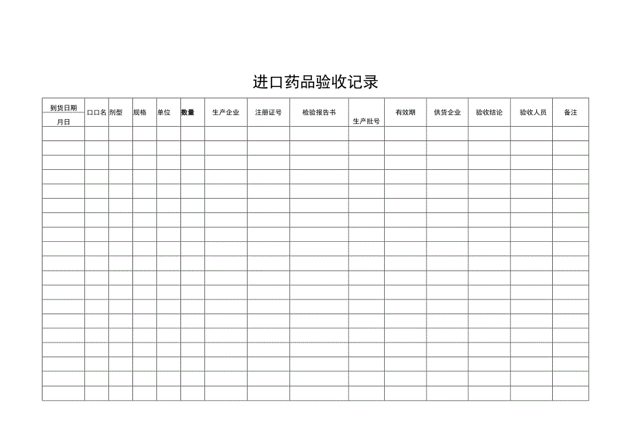 进口药品验收记录.docx_第1页