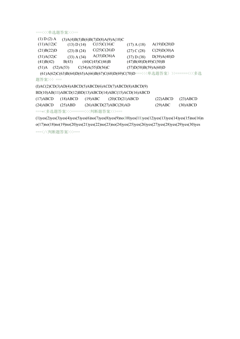 南京林业大学思想道德修养与法律基础06第五章答案.docx_第1页