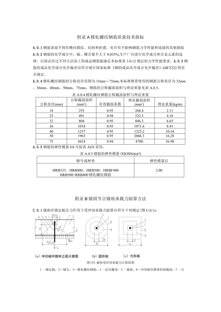 精轧螺纹钢筋质量技术指标、锚固节点锚座承载力、锚板强度验算、预应力锚杆基本试验、抗浮锚杆施工记录.docx_第1页