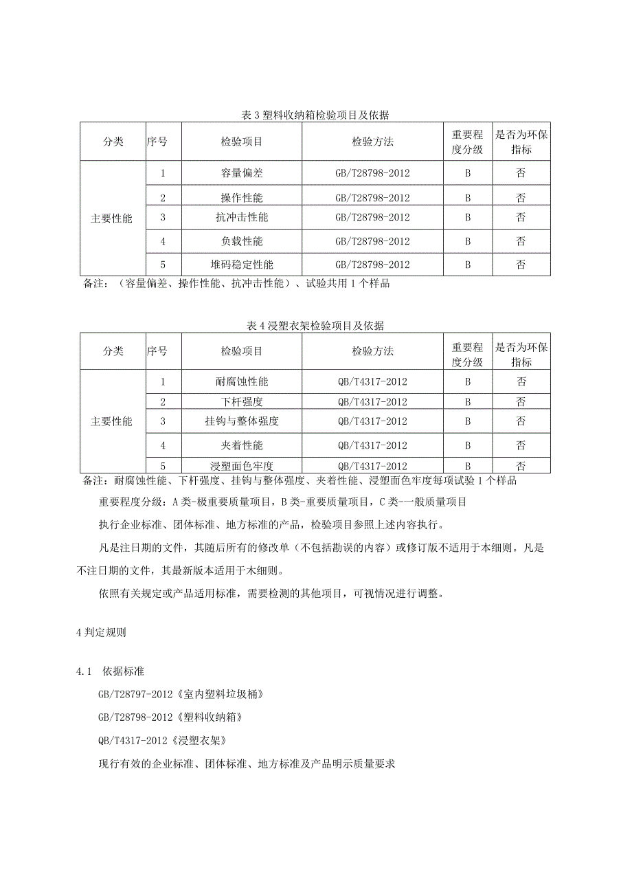 89-2023年河北省塑料制品产品质量监督抽查实施细则.docx_第2页