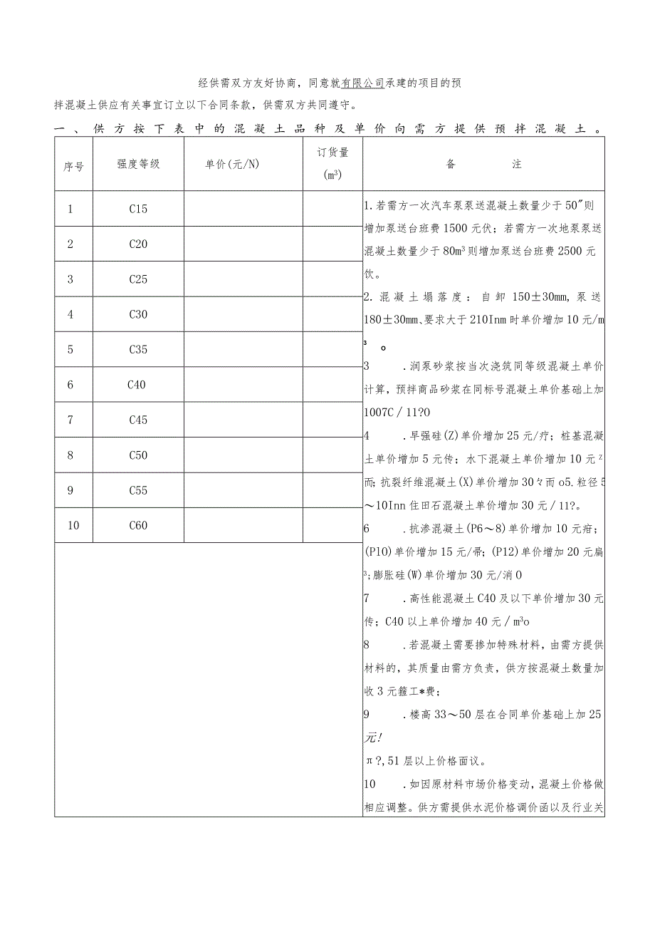 预拌混凝土购销合同.docx_第2页