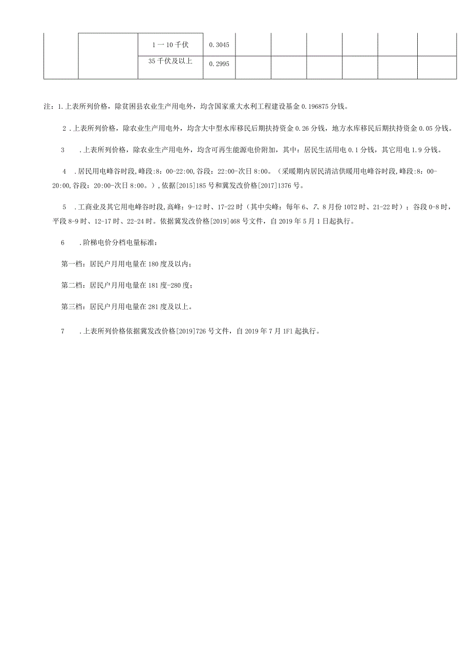 河北省南部电网销售电价表.docx_第2页