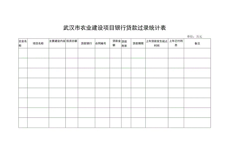 武汉市农业建设项目银行贷款财政贴息申报表.docx_第2页