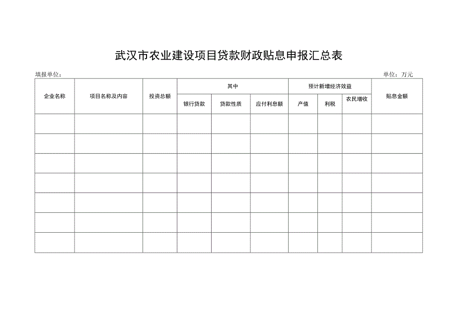 武汉市农业建设项目银行贷款财政贴息申报表.docx_第3页