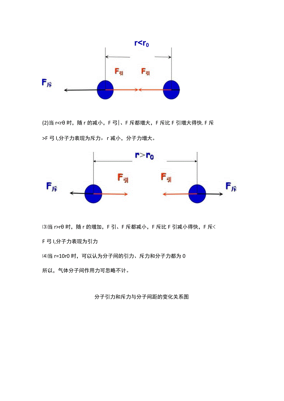 分子间的作用力.docx_第2页