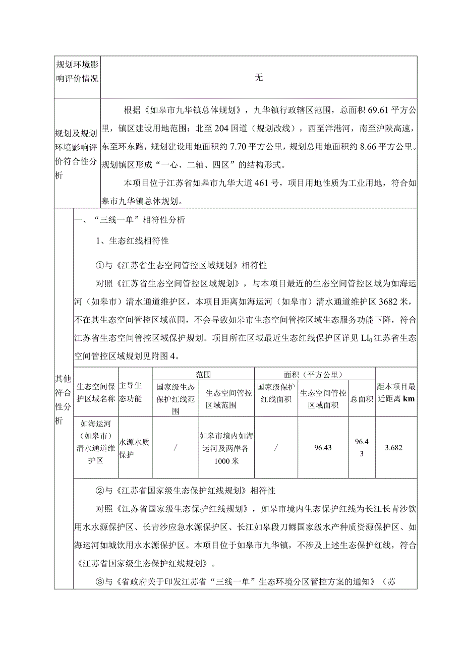 建设项目环境影响报告表.docx_第3页