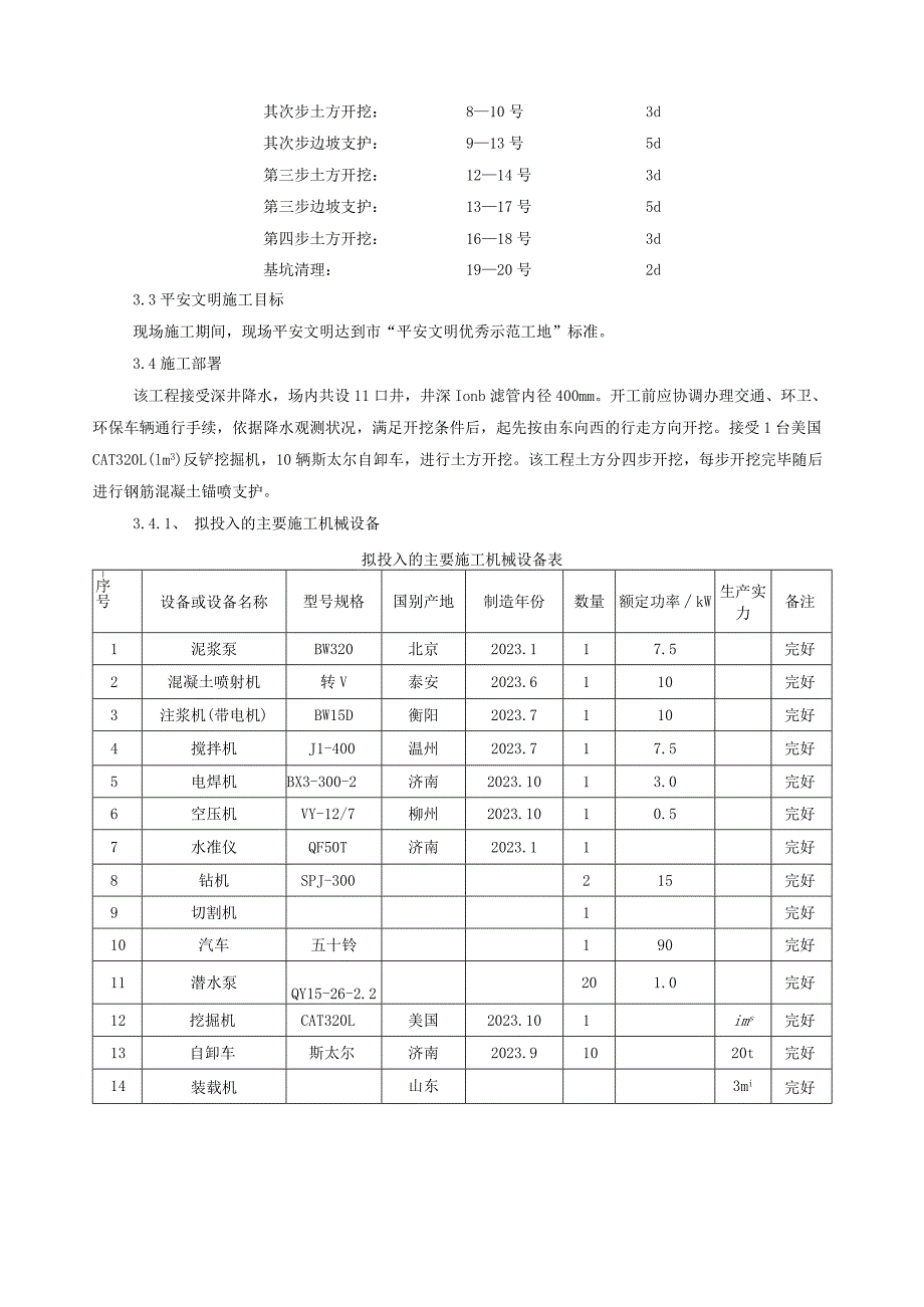 9.2 某工程土方开挖、基坑支护及降水安全专项施工方案.docx_第2页