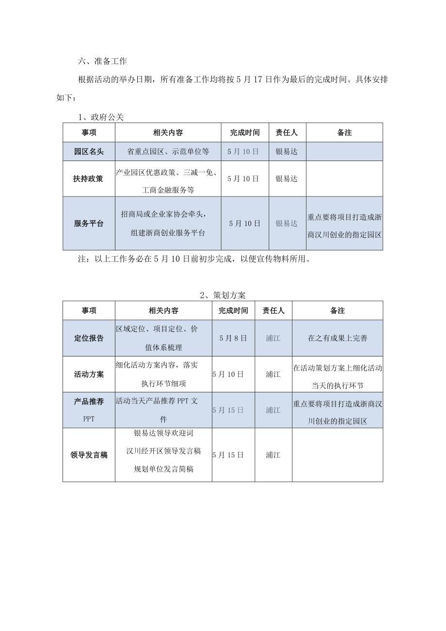 浙商产业园项目客户见面会活动策划方案.docx_第3页