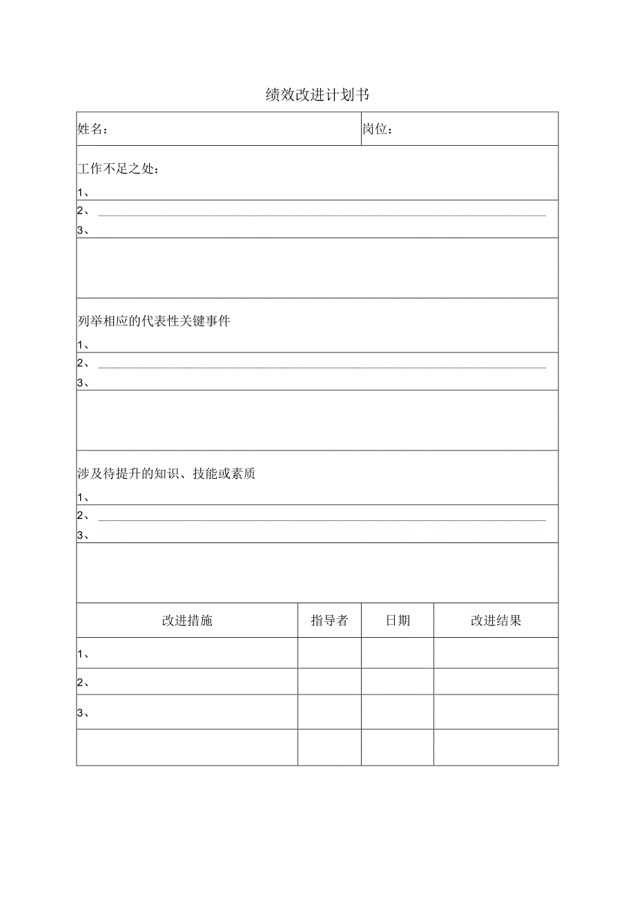 绩效面谈表及绩效改进表.docx_第2页