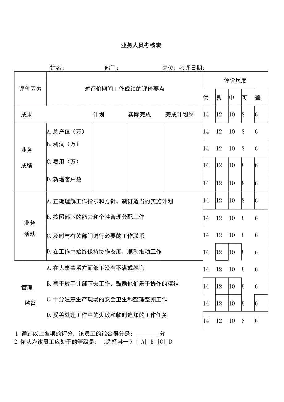 业务人员考核表.docx_第1页