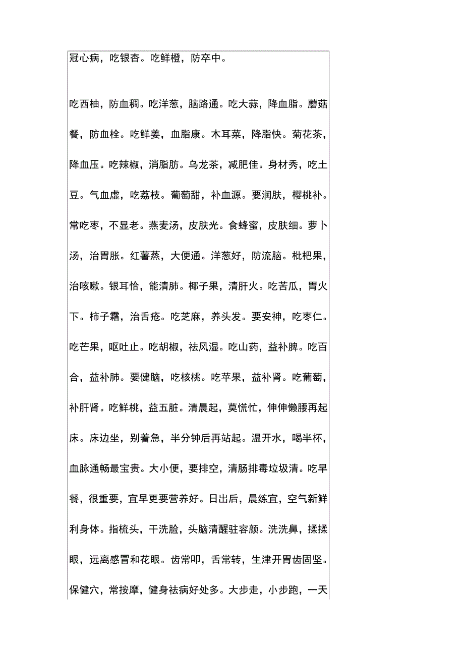 超实用的中医顺口溜汇编.docx_第2页