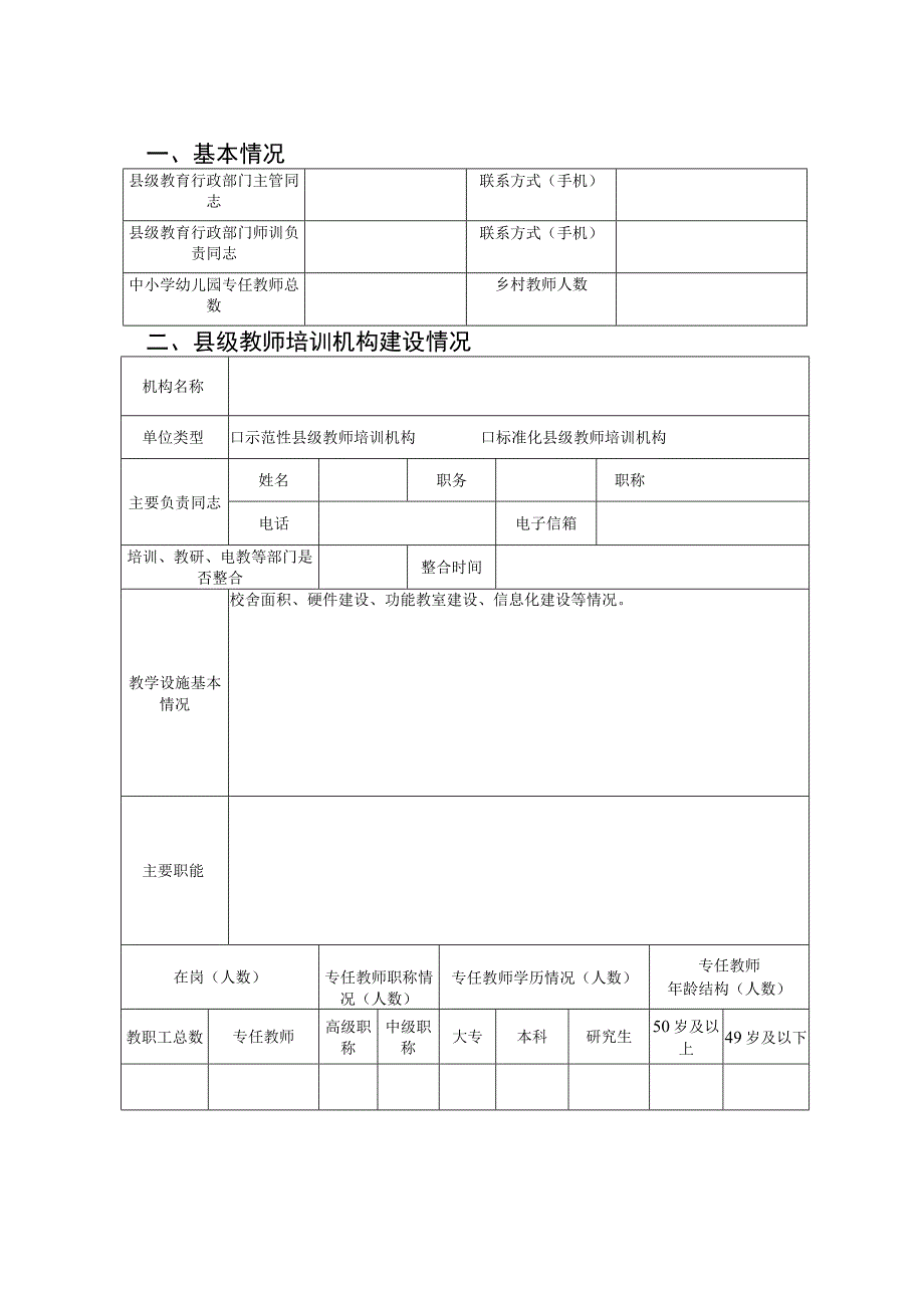 河南省县域教师发展支持服务体系建设项目县申报书.docx_第2页