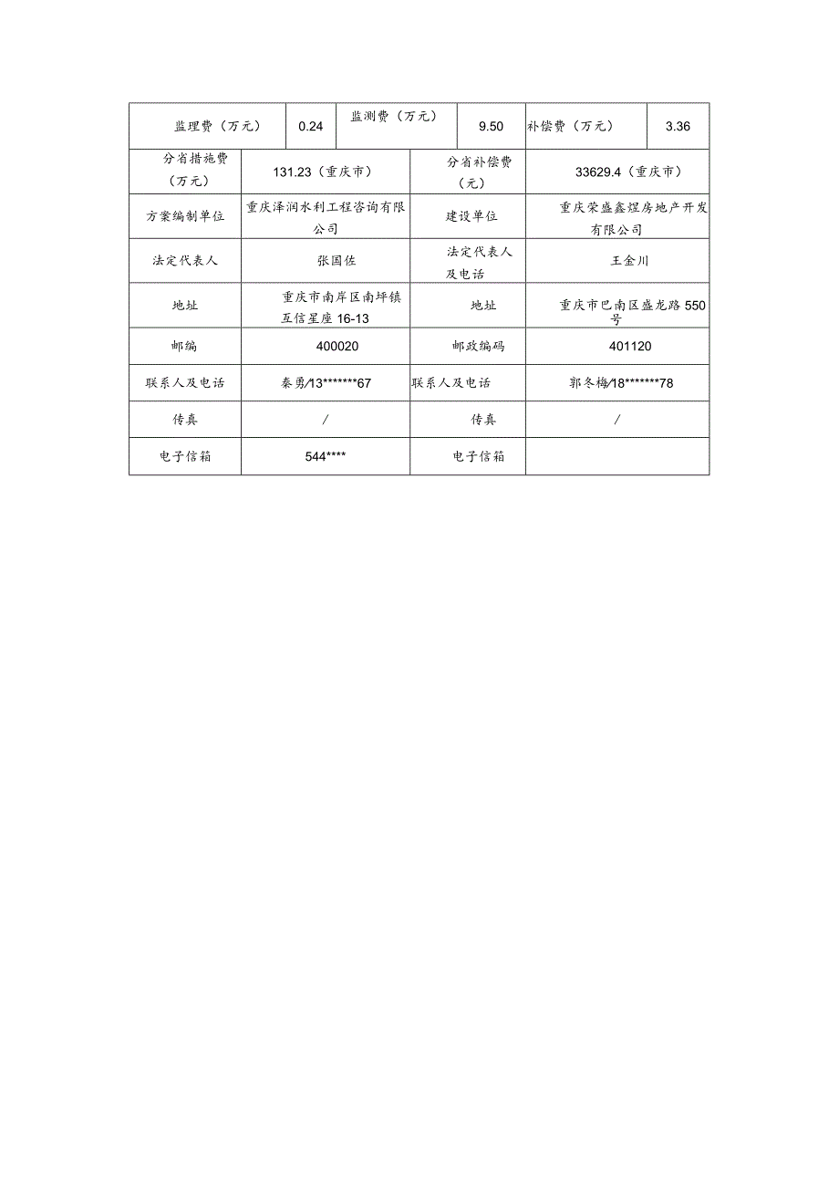 荣盛滨江华府L4-105地块水土保持方案特性表.docx_第2页