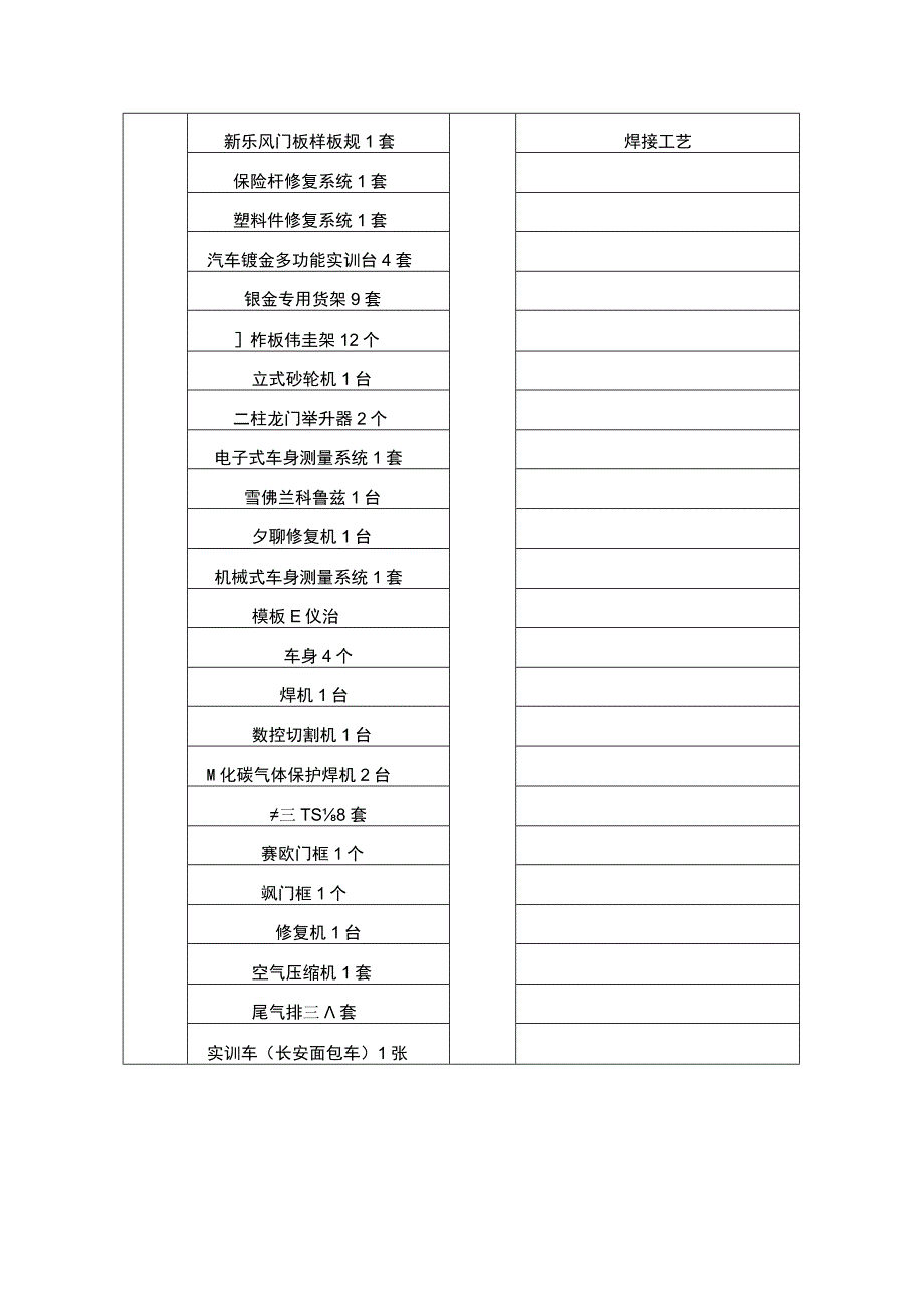 临沧技师学院 汽车维修专业介绍.docx_第2页