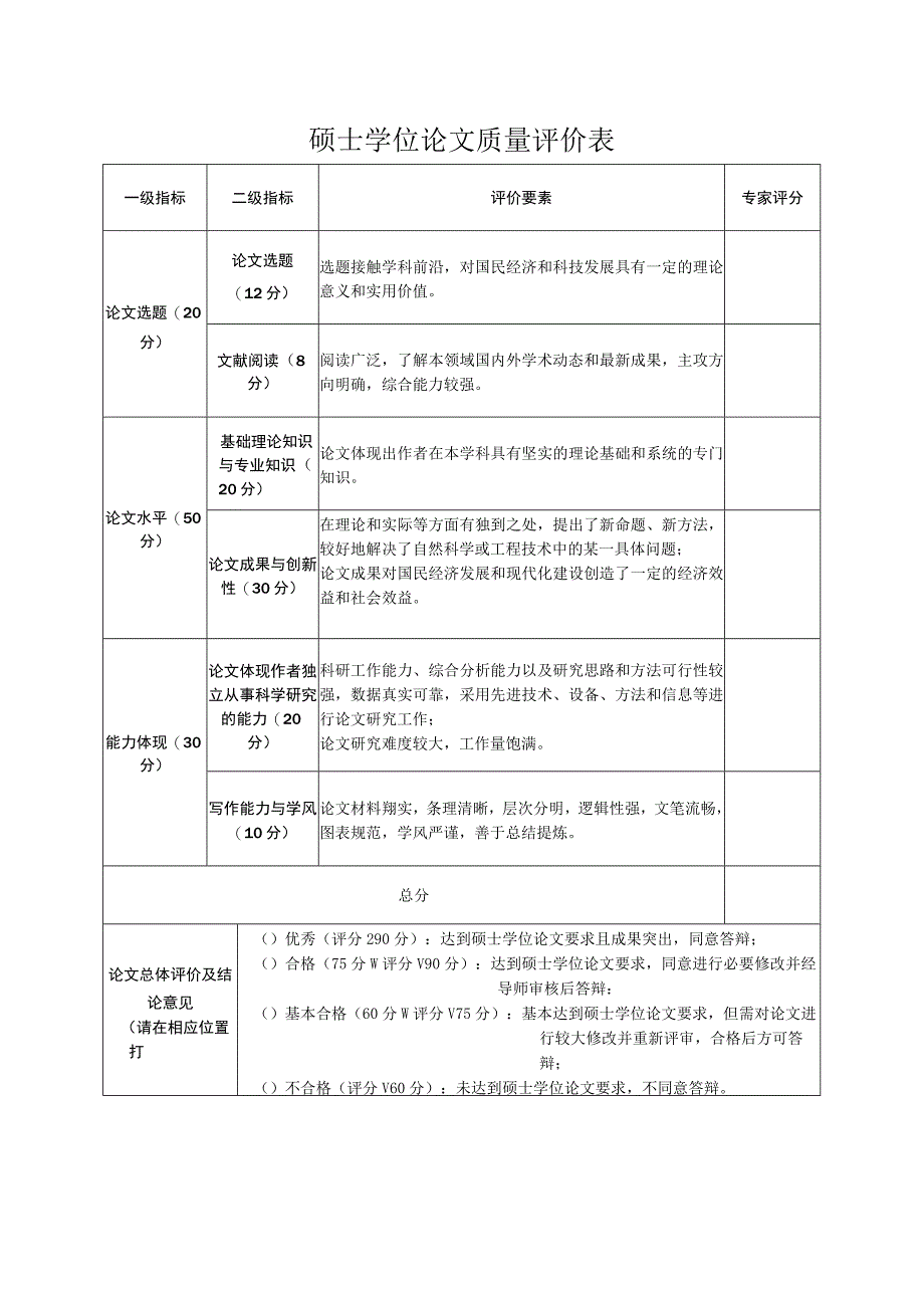 西安电子科技大学硕士学位论文评阅书.docx_第3页