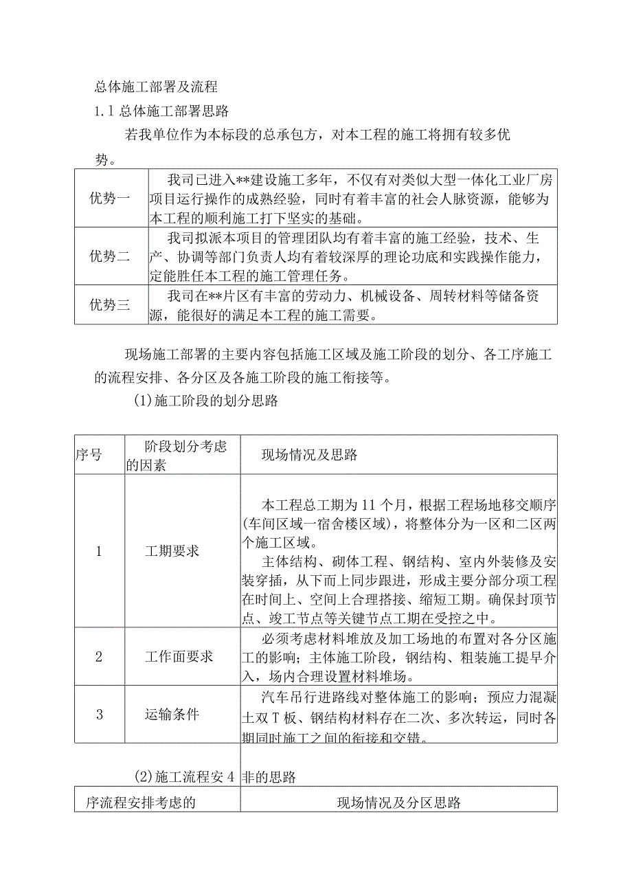 技术标-总体施工部署及流程.docx_第1页