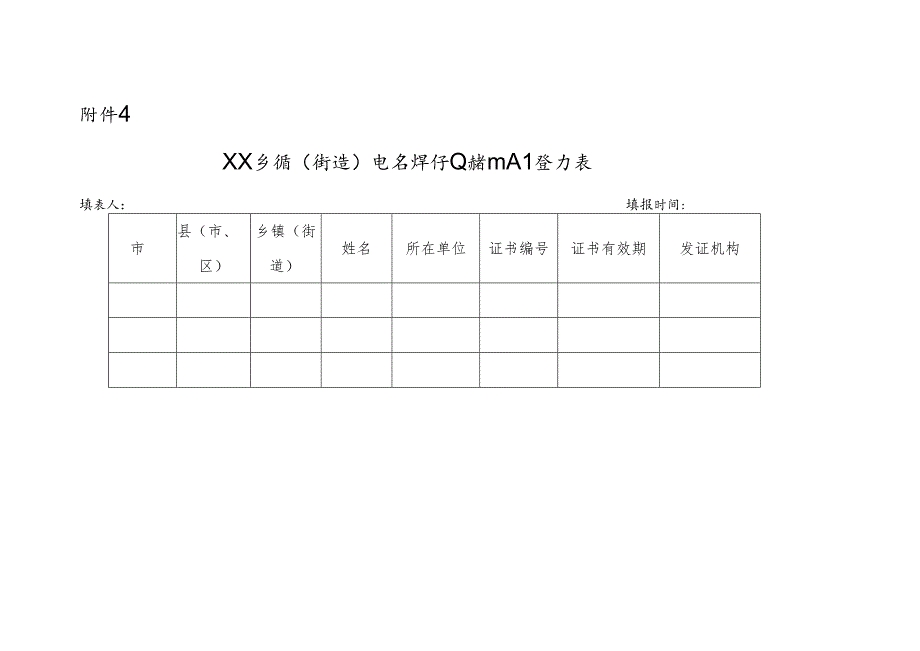 电气焊作业持证人员登记表.docx_第1页